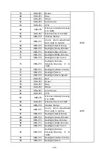 Preview for 25 page of ACME PEXEL 100 User Manual