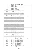 Preview for 26 page of ACME PEXEL 100 User Manual