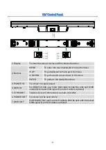 Preview for 9 page of ACME PIXEL LINE IP User Manual