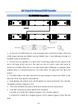 Preview for 30 page of ACME PIXEL LINE IP User Manual