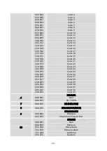 Preview for 33 page of ACME PIXEL LINE IP User Manual