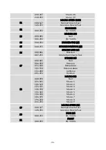 Preview for 37 page of ACME PIXEL LINE IP User Manual