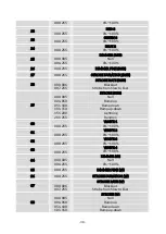 Preview for 39 page of ACME PIXEL LINE IP User Manual