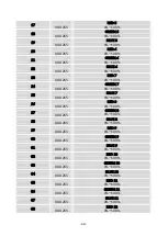 Preview for 61 page of ACME PIXEL LINE IP User Manual