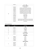 Preview for 23 page of ACME RAYZOR HYBRID XA-100 BSW User Manual