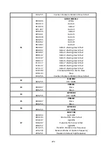 Preview for 28 page of ACME SABER HYBRID PRO User Manual