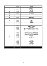 Preview for 29 page of ACME SABER HYBRID PRO User Manual