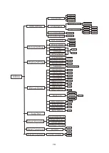 Preview for 8 page of ACME Solaris User Manual