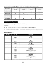 Preview for 17 page of ACME Solaris User Manual