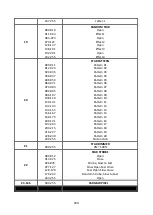 Preview for 21 page of ACME Solaris User Manual