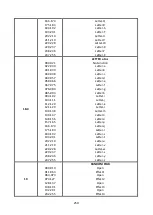 Preview for 26 page of ACME Solaris User Manual