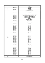 Preview for 29 page of ACME Solaris User Manual