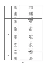 Preview for 30 page of ACME Solaris User Manual