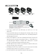 Предварительный просмотр 16 страницы ACME Stag Par MP-200 User Manual