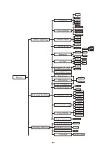 Preview for 9 page of ACME SUPER GEIST FRAMING User Manual