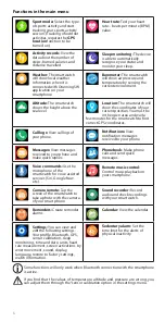 Preview for 6 page of ACME SW301 User Manual