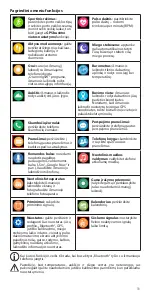 Preview for 11 page of ACME SW301 User Manual