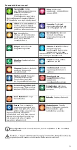 Preview for 21 page of ACME SW301 User Manual