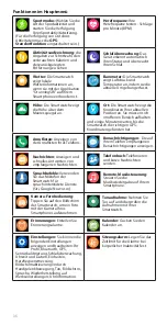 Preview for 36 page of ACME SW301 User Manual