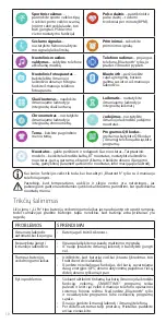 Preview for 10 page of ACME SW302 User Manual