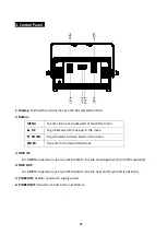 Preview for 9 page of ACME Thunder User Manual