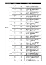 Предварительный просмотр 46 страницы ACME Thunderbreaker User Manual