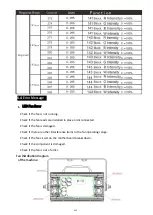 Preview for 50 page of ACME Thunderbreaker User Manual