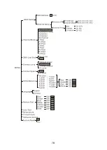 Предварительный просмотр 8 страницы ACME Thunderstruck LP-2304 User Manual