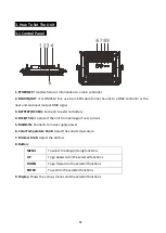 Preview for 7 page of ACME TV LIGHT PANEL 2000 Manual