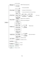 Preview for 6 page of ACME VB-4-10FC User Manual