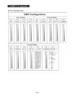 Preview for 11 page of ACME VB-4-10FC User Manual