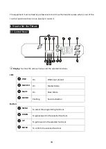 Preview for 5 page of ACME VENOM LED-460 User Manual