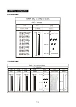 Preview for 12 page of ACME VENOM LED-460 User Manual