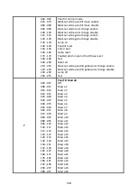 Preview for 20 page of ACME WHACK XP-231 BEAM User Manual