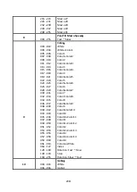 Preview for 21 page of ACME WHACK XP-231 BEAM User Manual