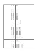 Preview for 22 page of ACME WHACK XP-231 BEAM User Manual