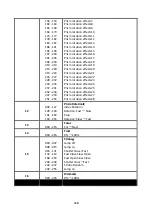 Preview for 23 page of ACME WHACK XP-231 BEAM User Manual