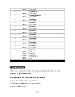 Предварительный просмотр 20 страницы ACME XA-500 User Manual