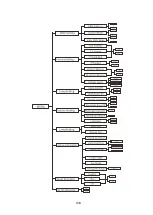 Предварительный просмотр 11 страницы ACME XP-5000 SZ NF User Manual