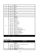 Предварительный просмотр 26 страницы ACME XP-5000 SZ NF User Manual