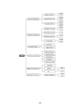 Preview for 13 page of ACME XP-5000SZ F User Manual