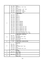 Preview for 29 page of ACME XP-5000SZ F User Manual