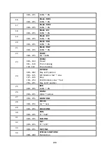 Preview for 30 page of ACME XP-5000SZ F User Manual