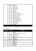 Preview for 31 page of ACME XP-5000SZ F User Manual