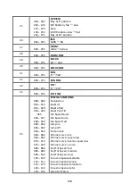 Preview for 34 page of ACME XP-5000SZ F User Manual