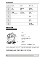 Preview for 10 page of ACME Xperior 1200 User Manual