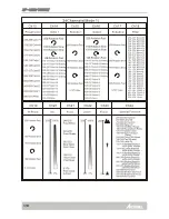 Preview for 32 page of ACME Xperior 1200 User Manual