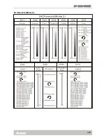 Preview for 33 page of ACME Xperior 1200 User Manual