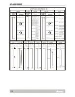 Preview for 34 page of ACME Xperior 1200 User Manual