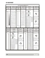 Preview for 36 page of ACME Xperior 1200 User Manual